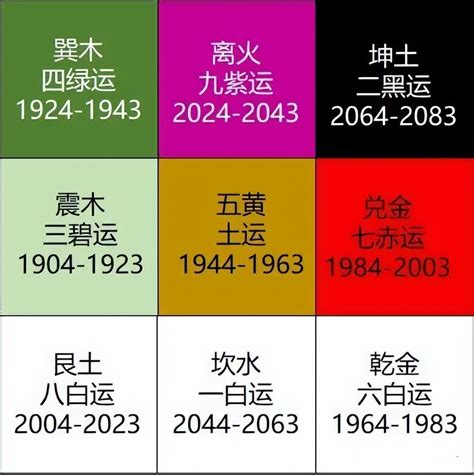 2024 九火運